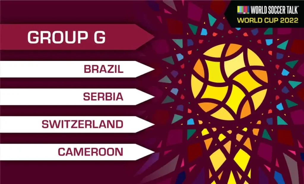 FIFA Group G Preview