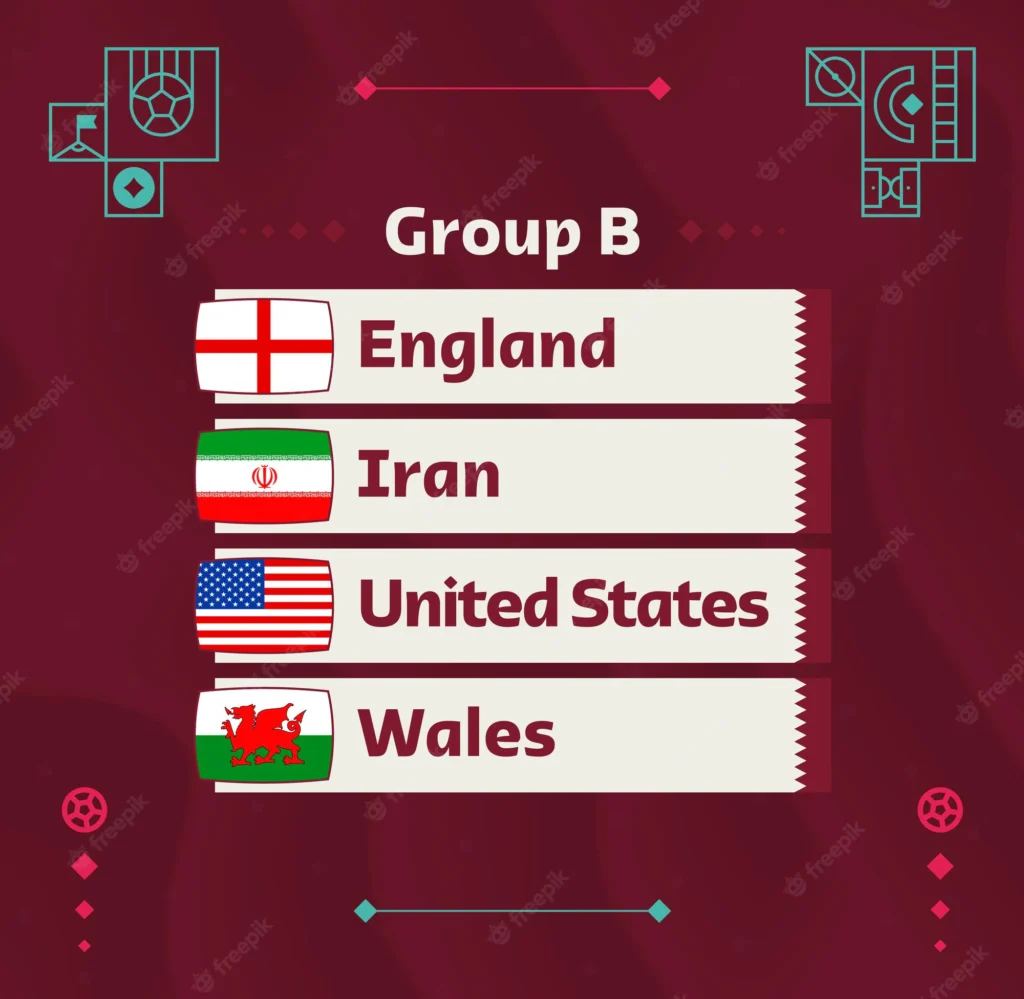 FIFA Group B Predictions 2022 Game Preview