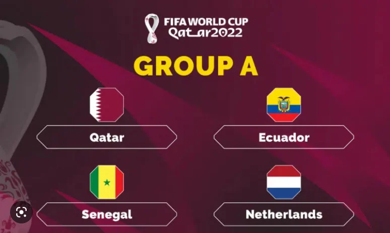 FIFA Group A Prediction Preview 