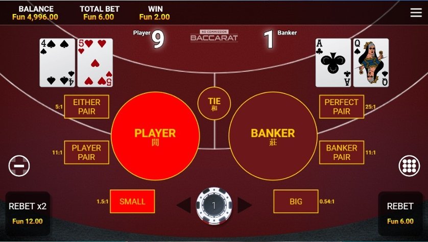 No Commission Baccarat Gameplay