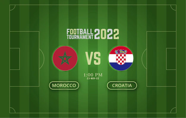 Morocco vs Croatia  Group F Predictions