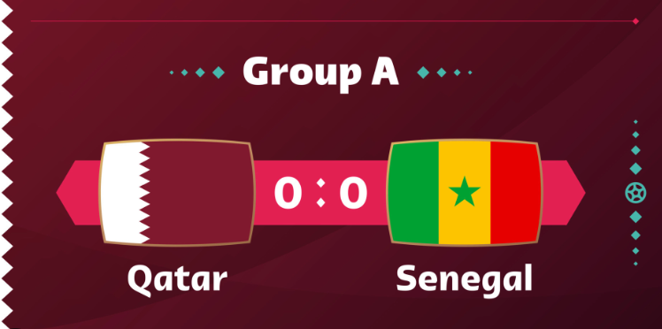 Qatar vs Senegal Group A Predictions